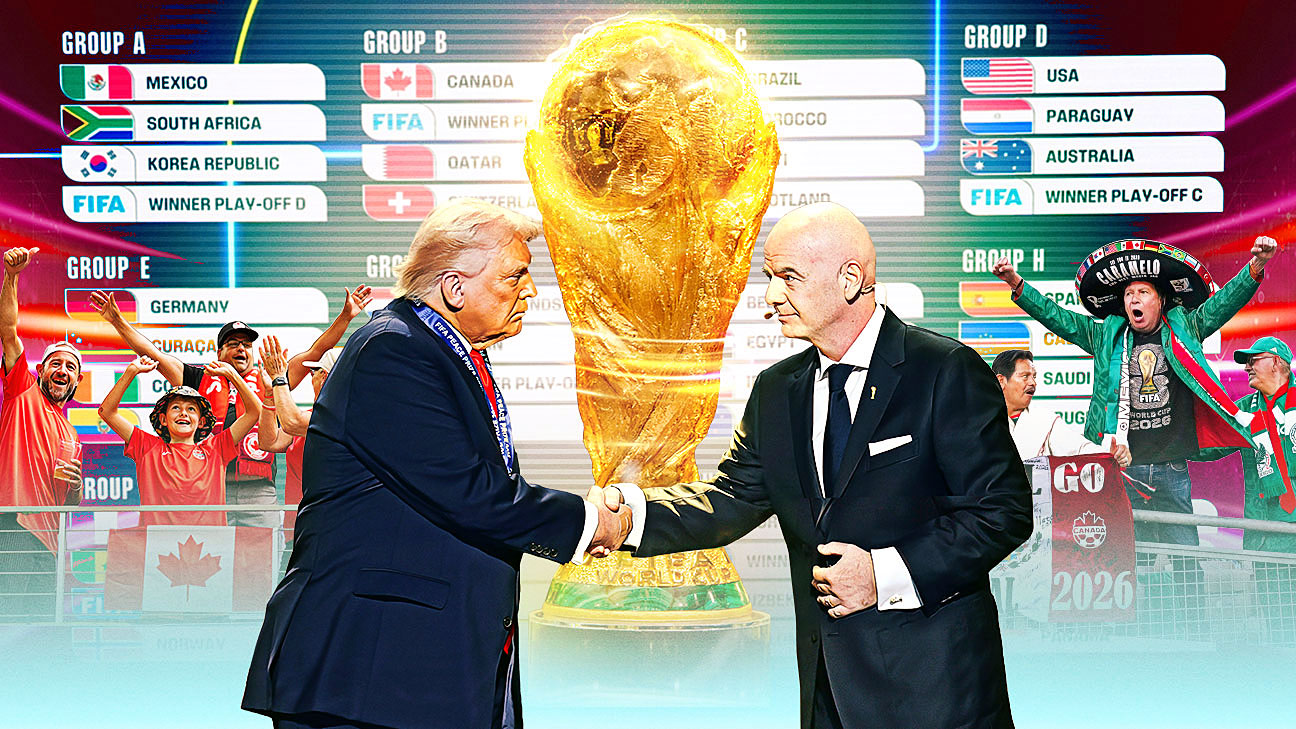 2026世界杯前瞻：扩军、三国合办与争议交织的史上最特殊一届
